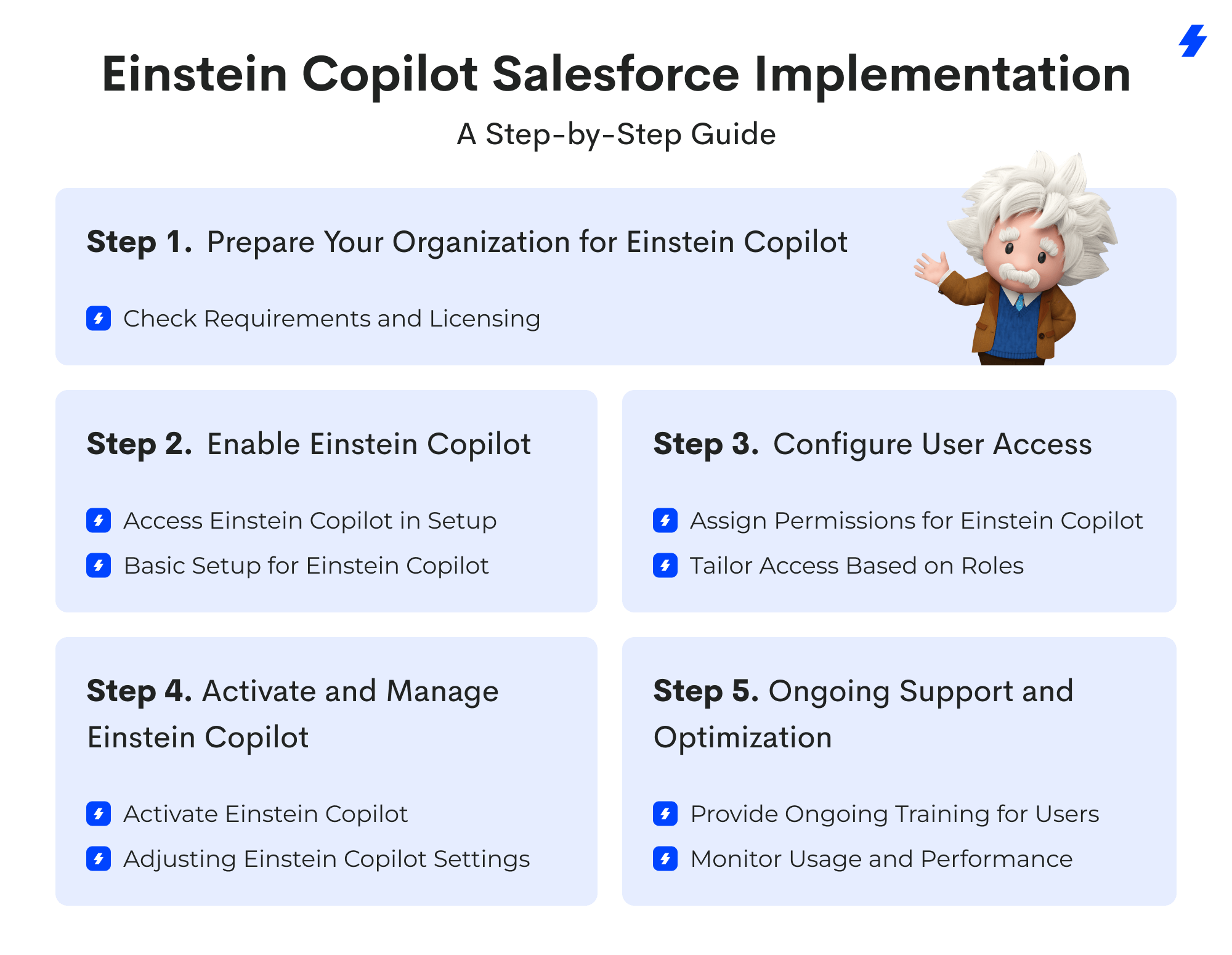 Einstein Copilot Salesforce Implementation A Step By Step Guide