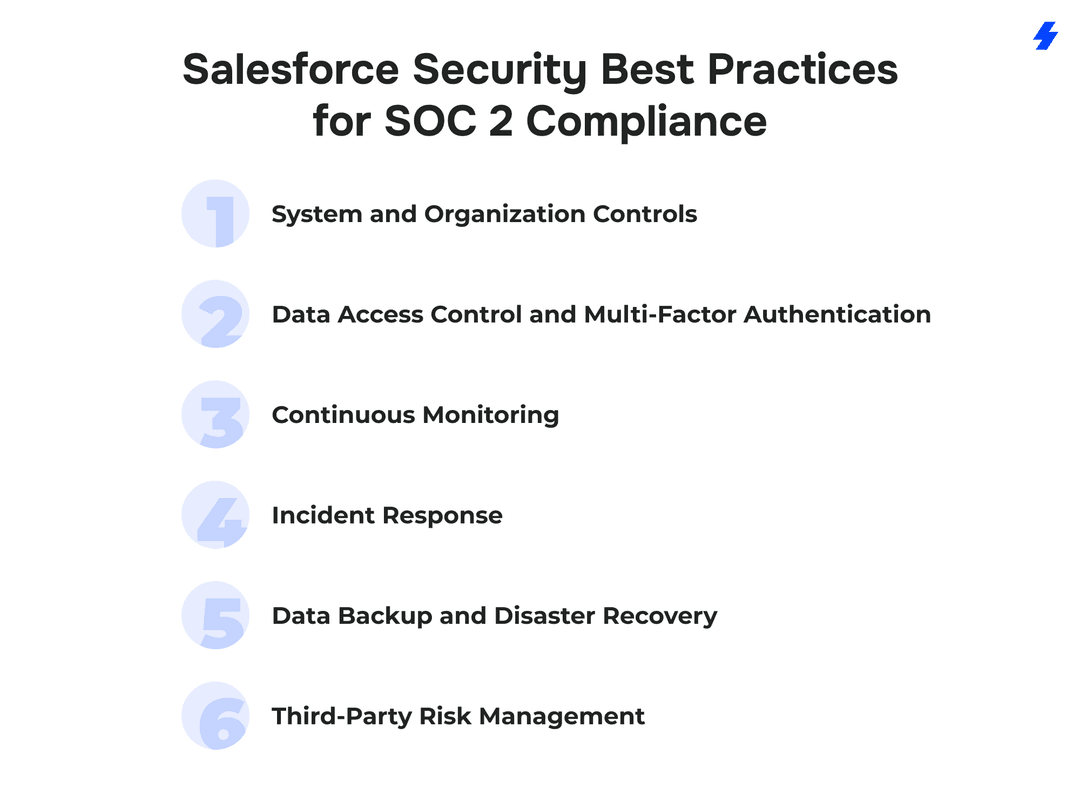 Salesforce Security Practices for GDPR, HIPAA, and SOC 2