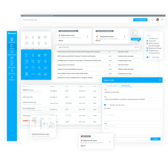 Rezultaty współpracy