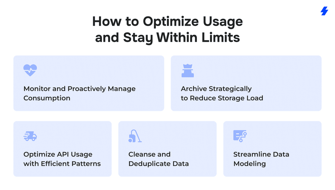 Understanding Salesforce Data Cloud Limits | MagicFuse