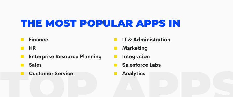 most popular apps on Salesforce AppExchange