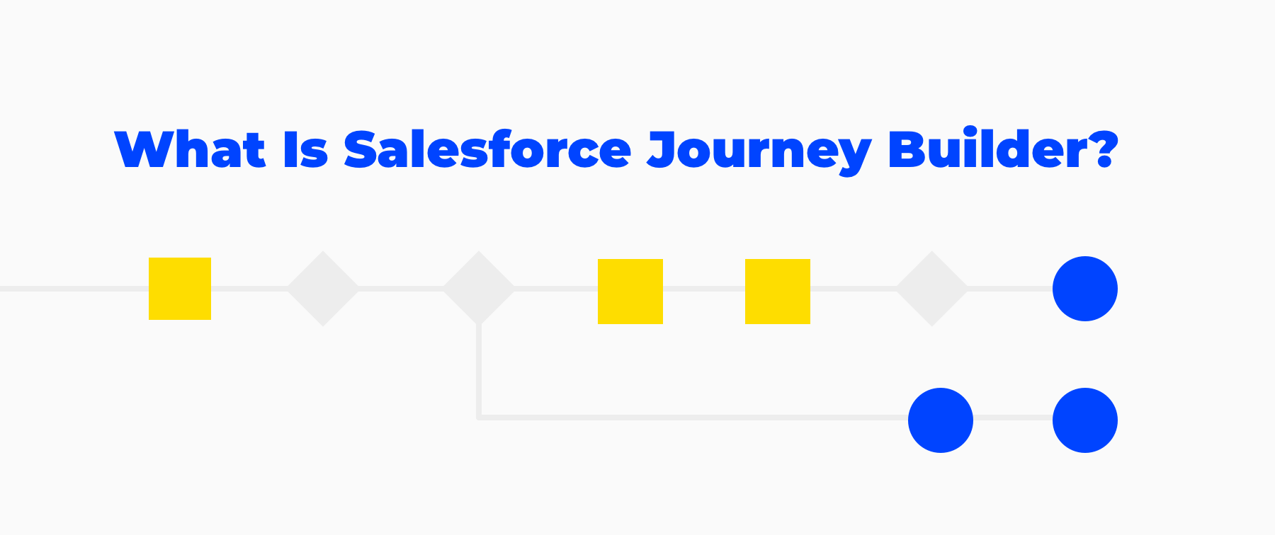 what is salesforce journey builder