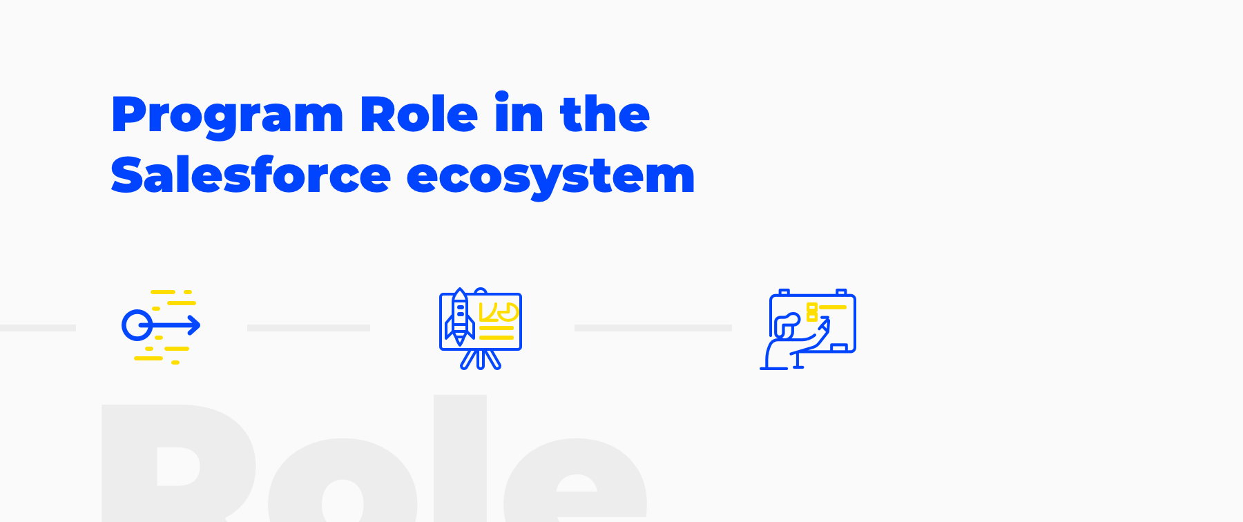 salesforce accelerate role in the ecosystem