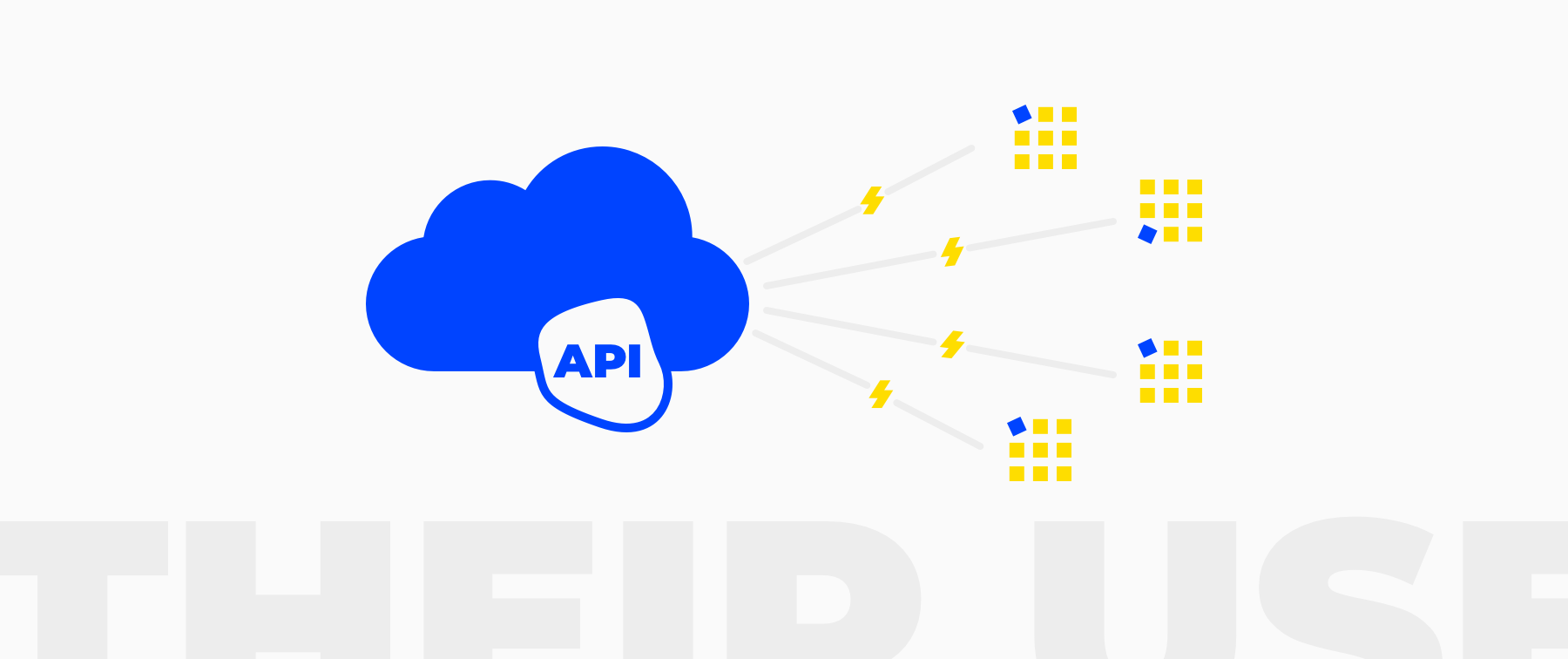 Salesforce APIs the Ultimate Guide in 2023 — MagicFuse