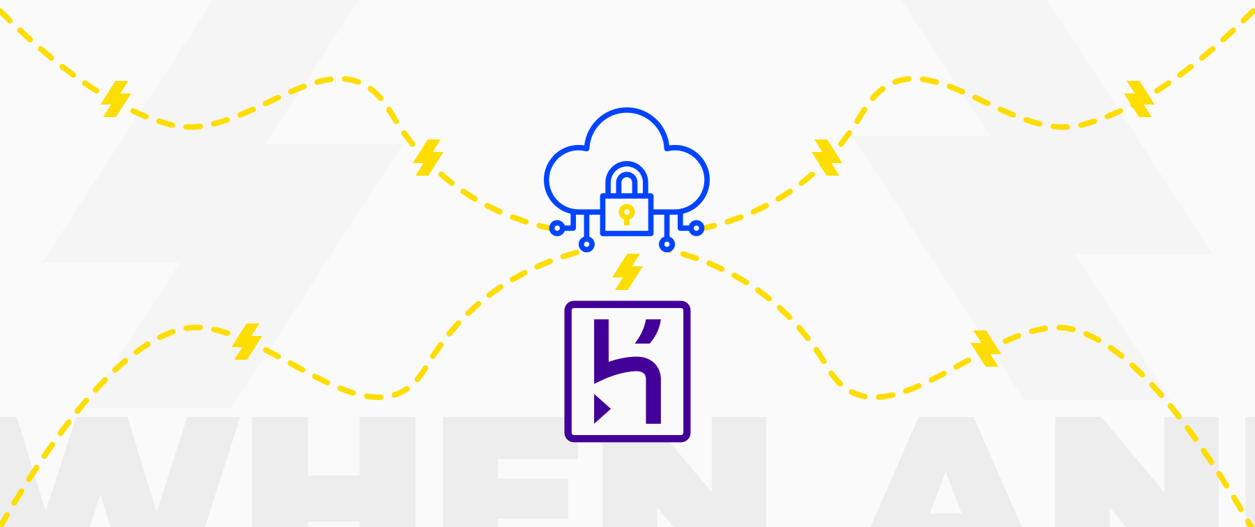 when to use Heroku and Salesforce