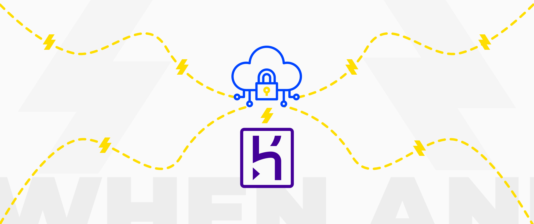 Heroku-Architect Test Pattern