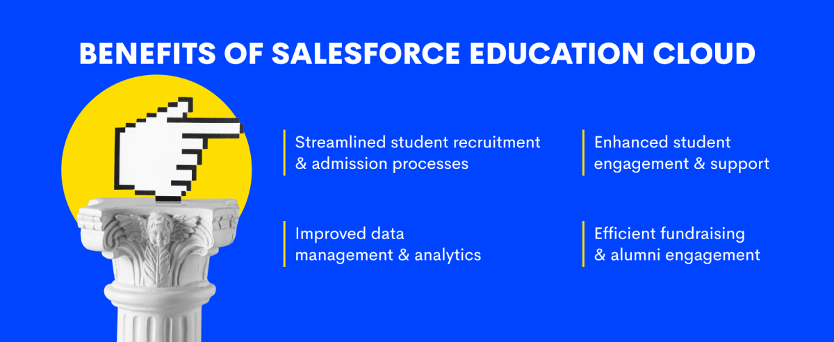 What is Salesforce Education Cloud?