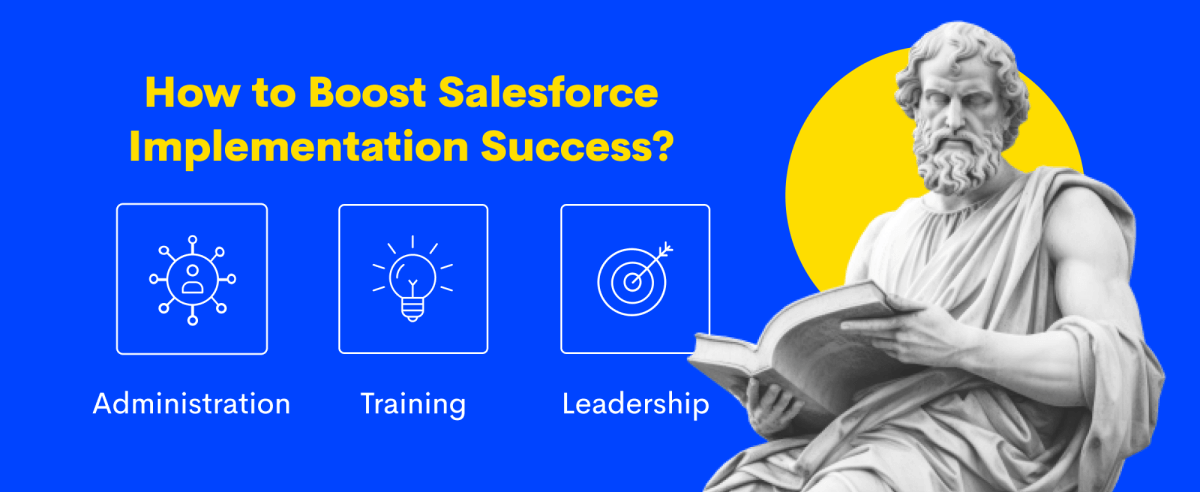 Salesforce Implementation Guide for 2023