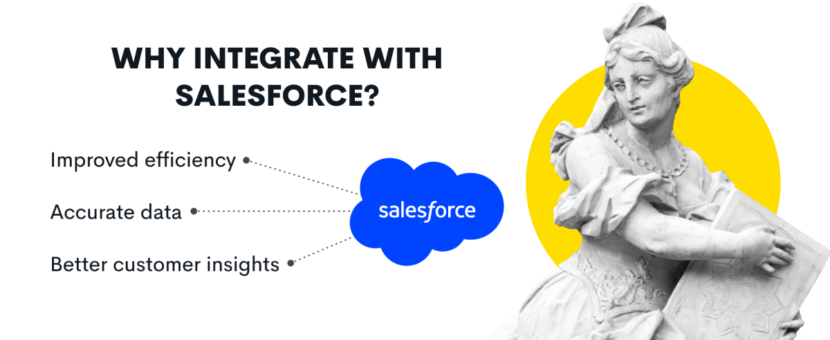 A Comprehensive Guide to Salesforce Integration with Other Solutions