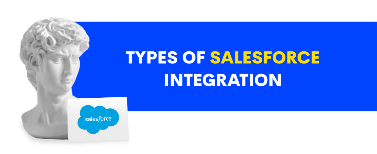 A Comprehensive Guide to Salesforce Integration with Other Solutions