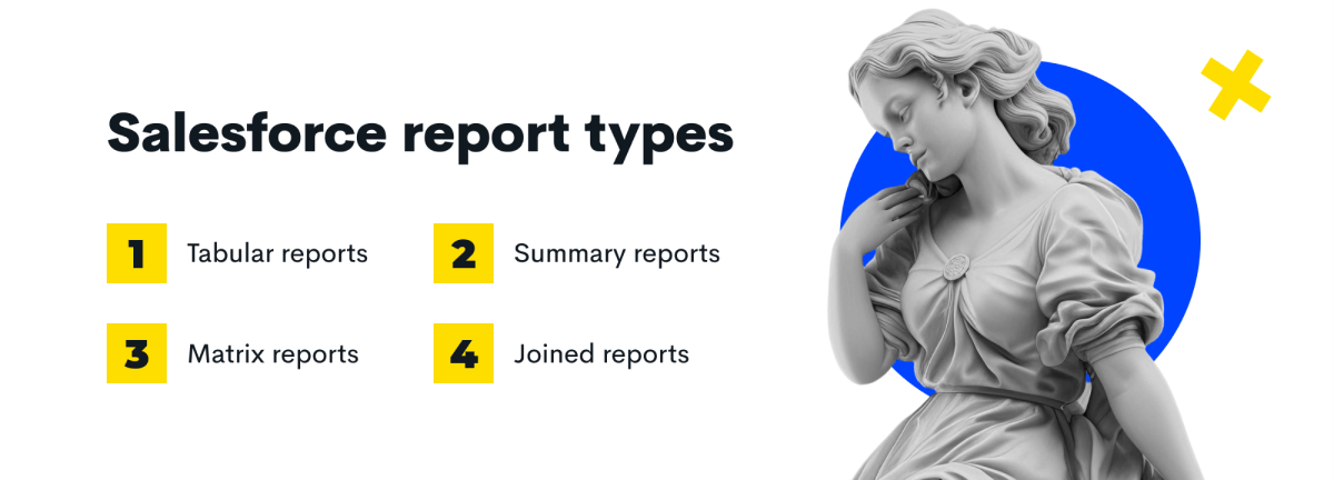 How to create reports in Salesforce?