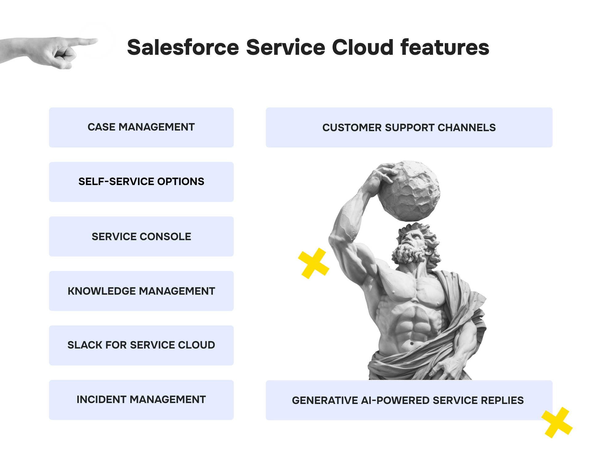 Salesforce Sales Cloud vs Salesforce Service Cloud: Features, Benefits, and Pricing Overview