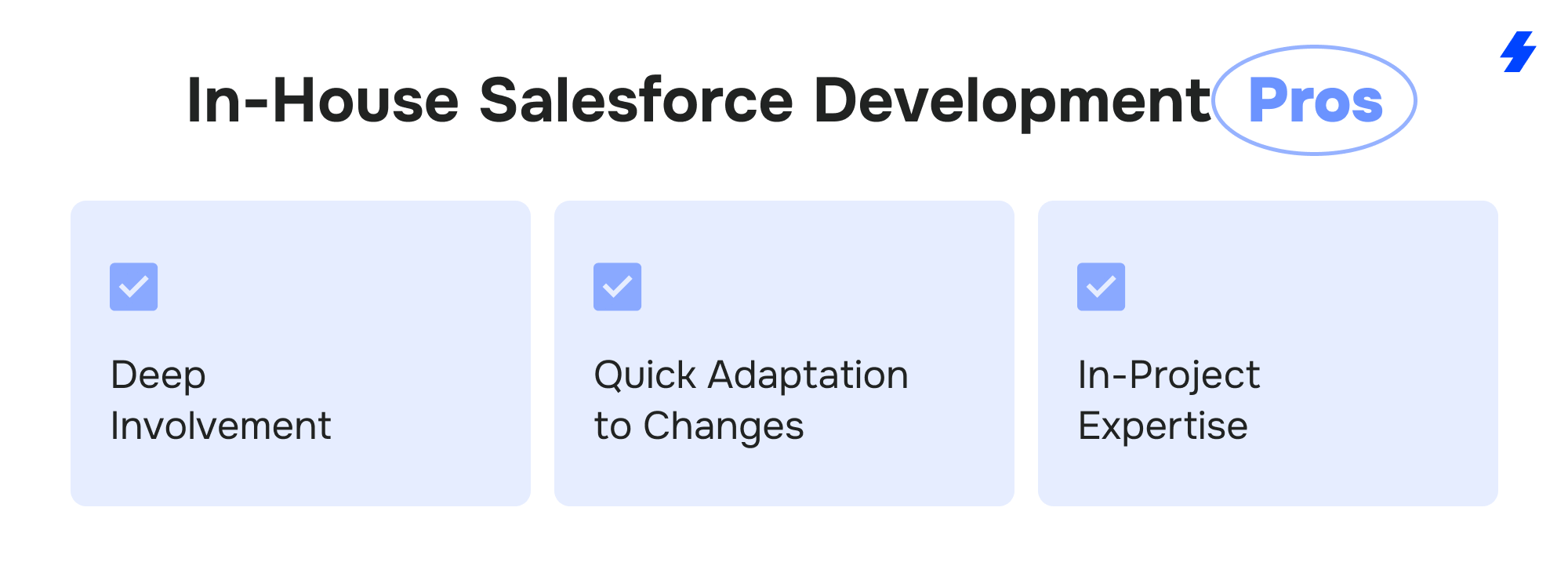 In-House Salesforce Development Pros