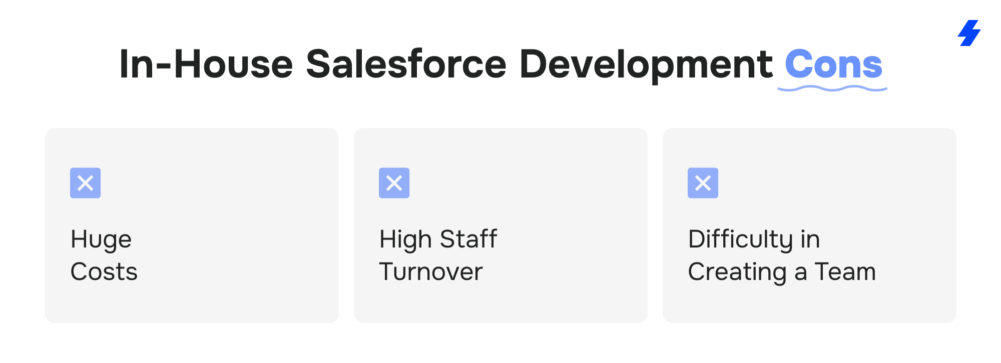 In-House Salesforce Development Cons