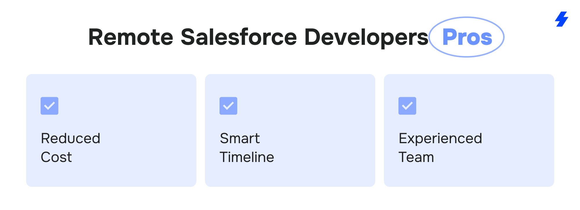 Remote Salesforce Developers Pros