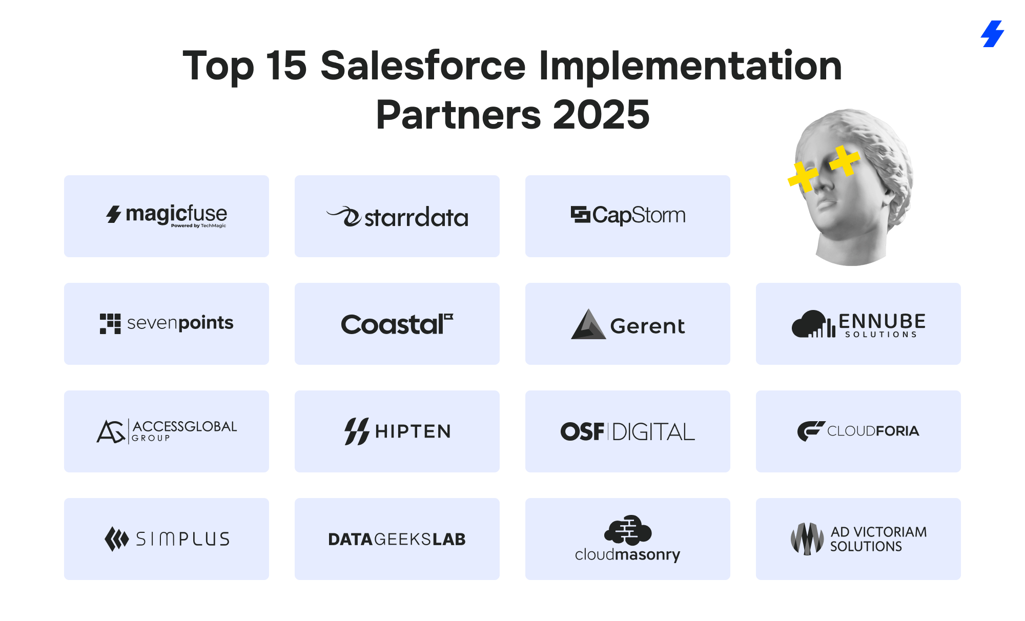 Top 15 Salesforce Implementation Partners 2025