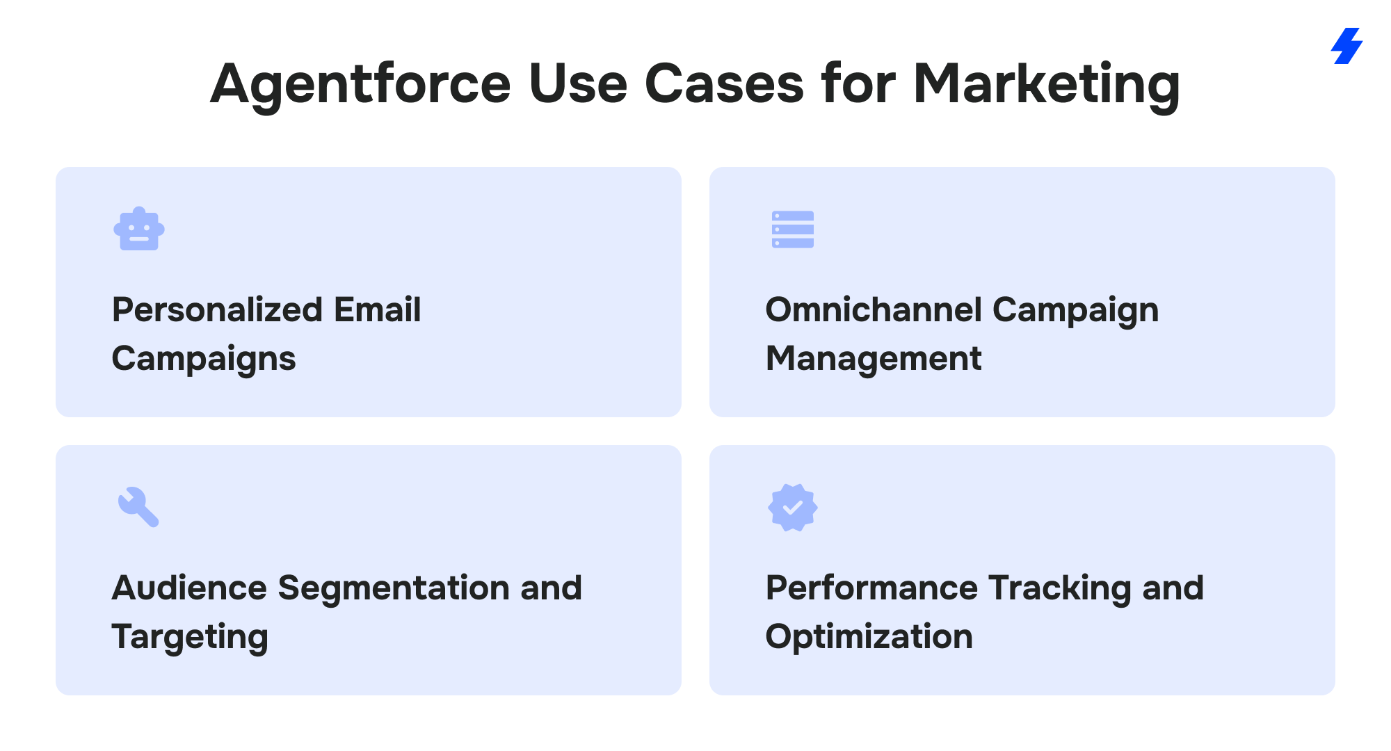 Agentforce Use Cases for Marketing