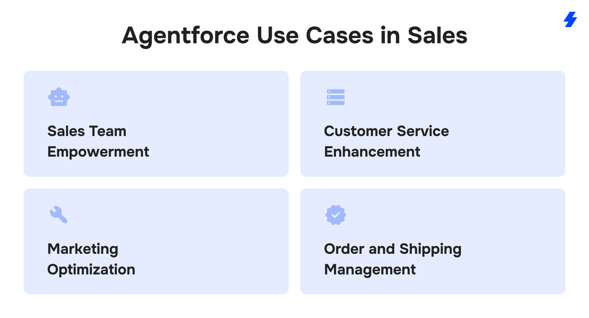 How Agentforce for Sales Helps Teams Close Deals Faster