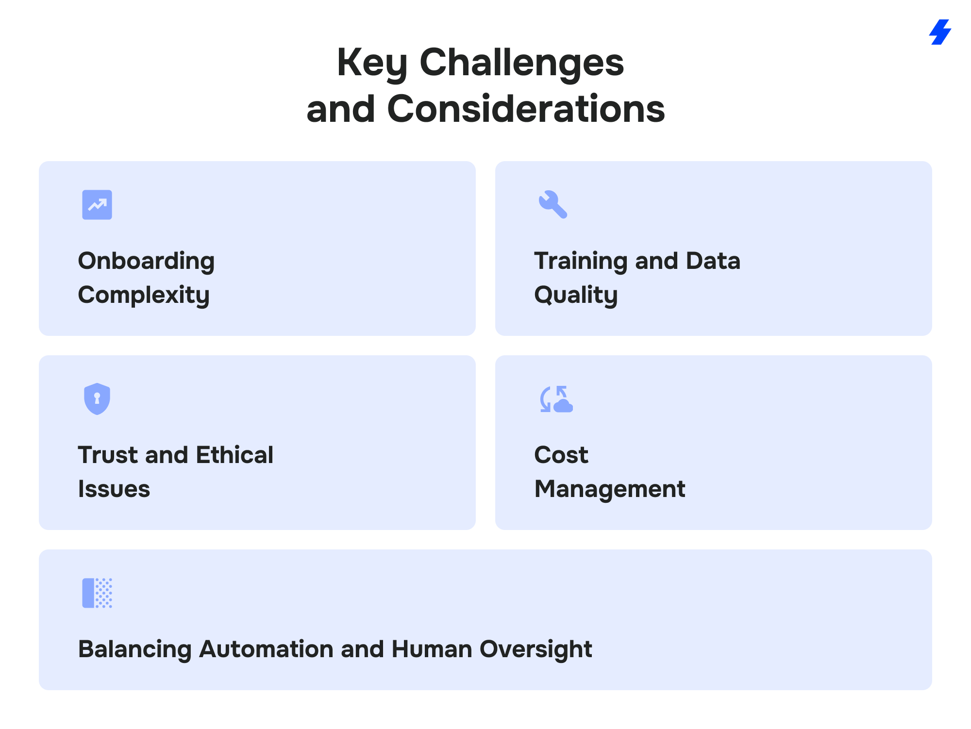 Challenges and Considerations