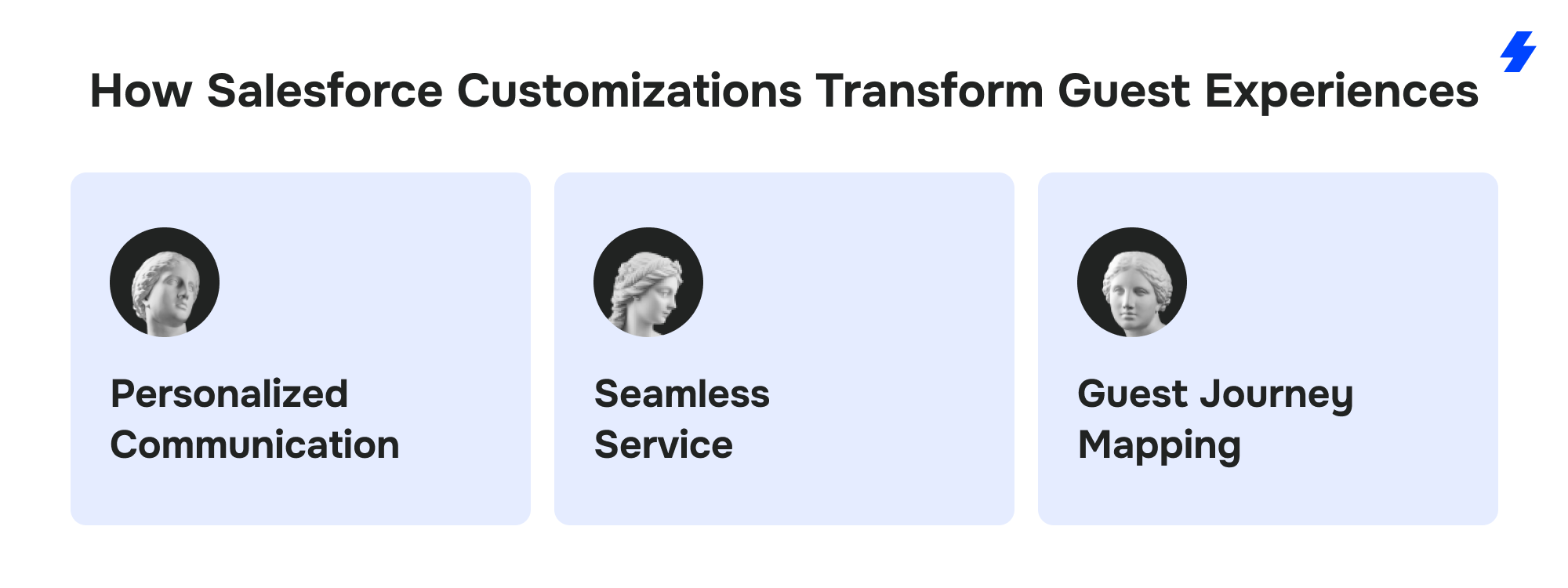 Maximizing Guest Satisfaction with Salesforce Hospitality Customizations