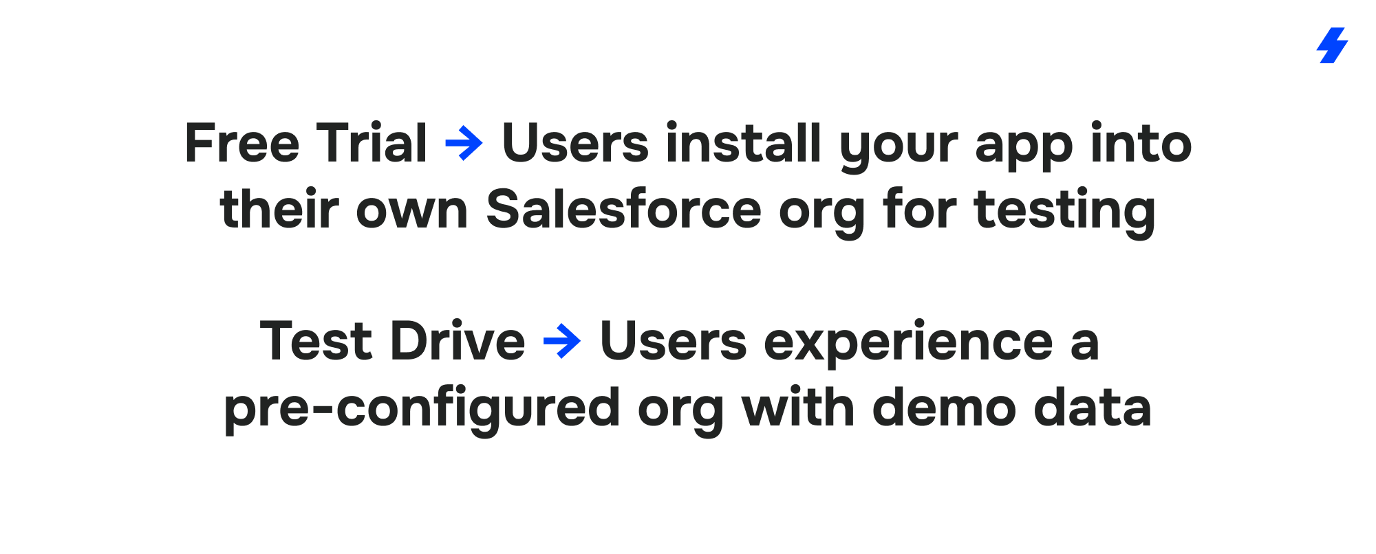 Step-by-Step Guide to Salesforce AppExchange Development and Promotion