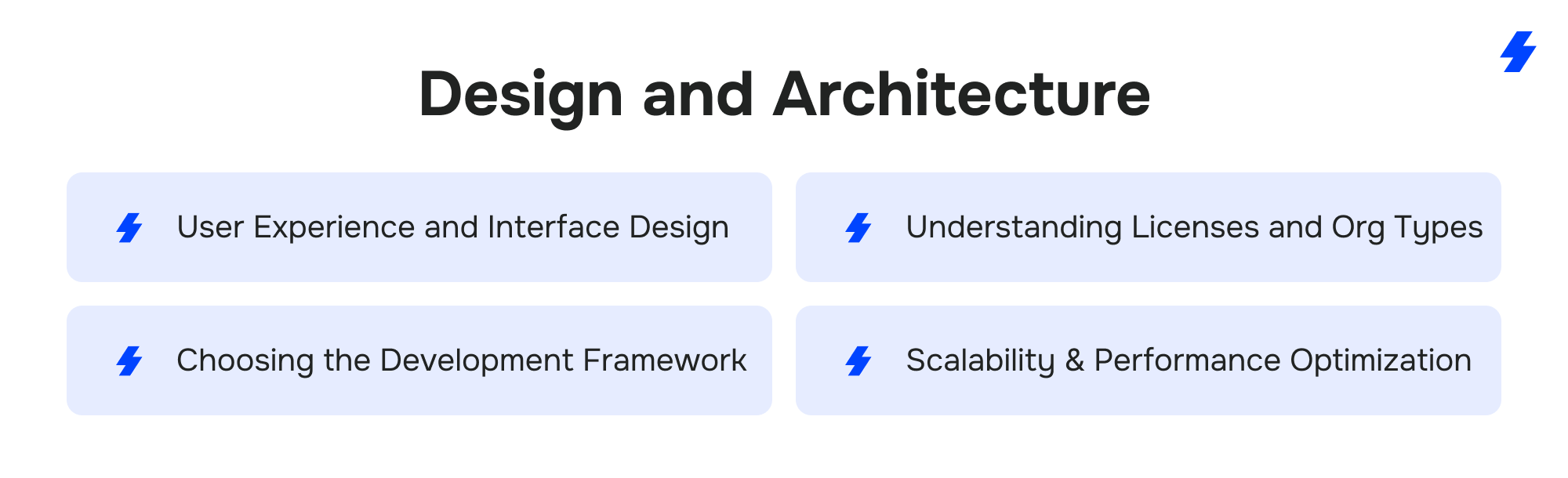 How to Build an App for Salesforce AppExchange: A Complete Guide