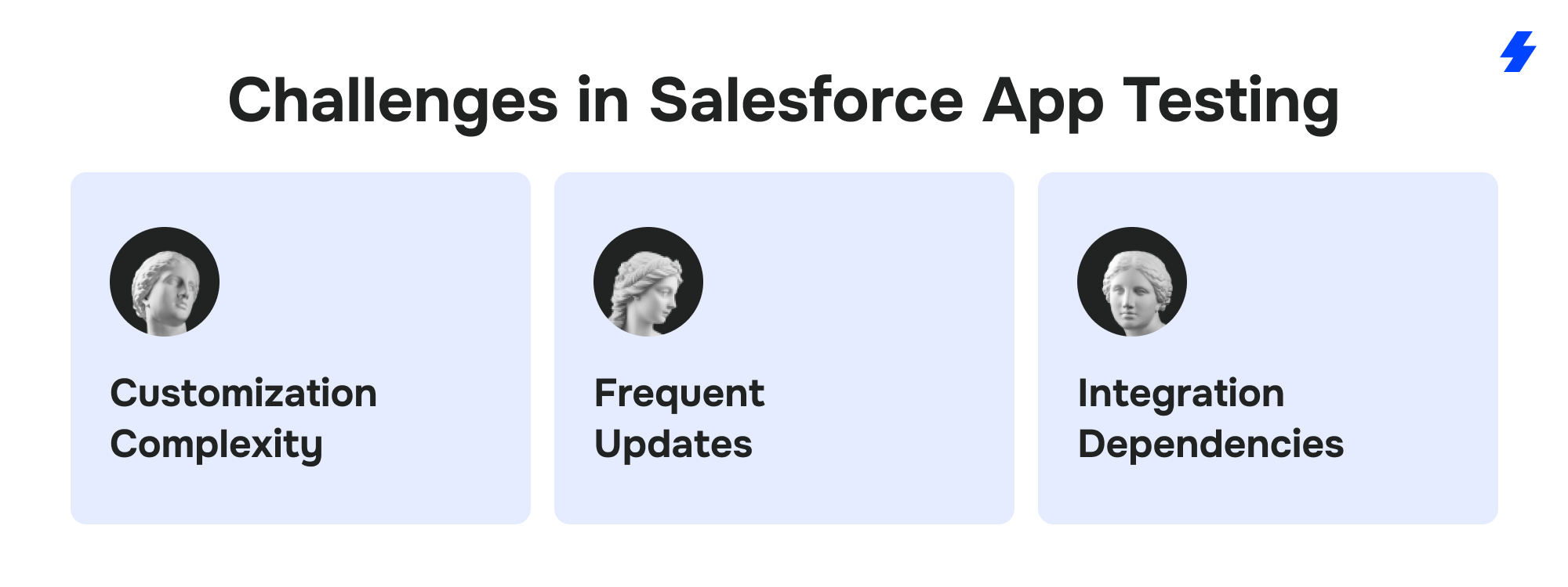 How to Build an App for Salesforce AppExchange: A Complete Guide